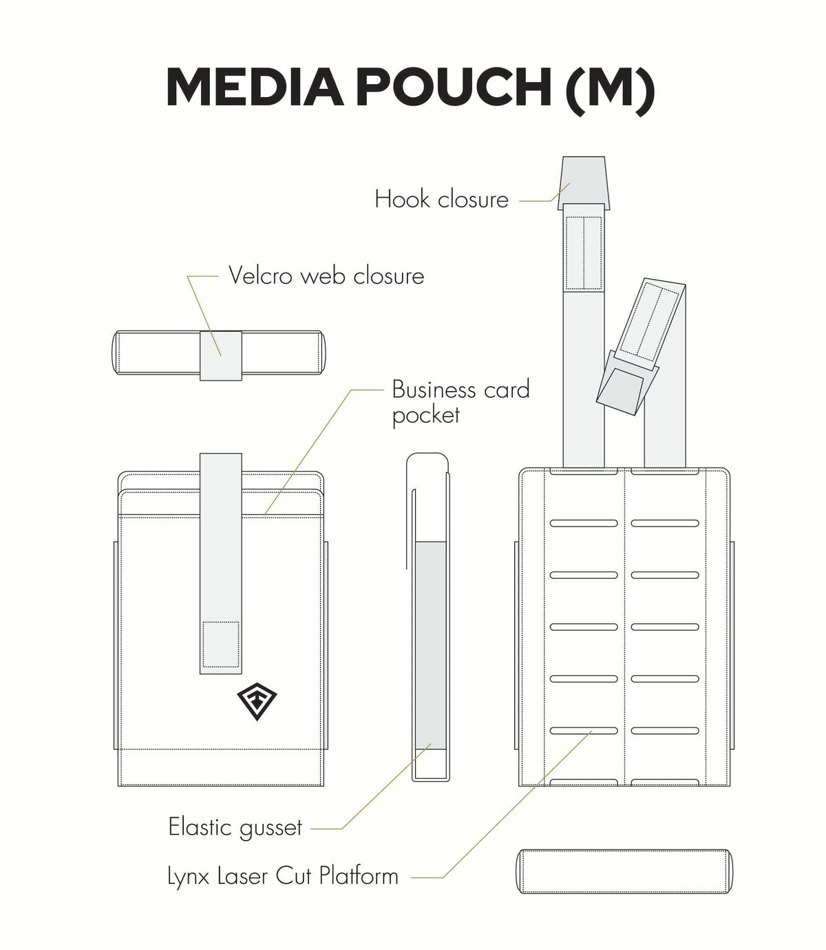 Technical line drawing labeled 'MEDIA POUCH (M)' showing a media pouch with callouts for hook closure, velcro web closure, business card pocket, elastic gusset, and Lynx Laser Cut Platform on a light gray background.