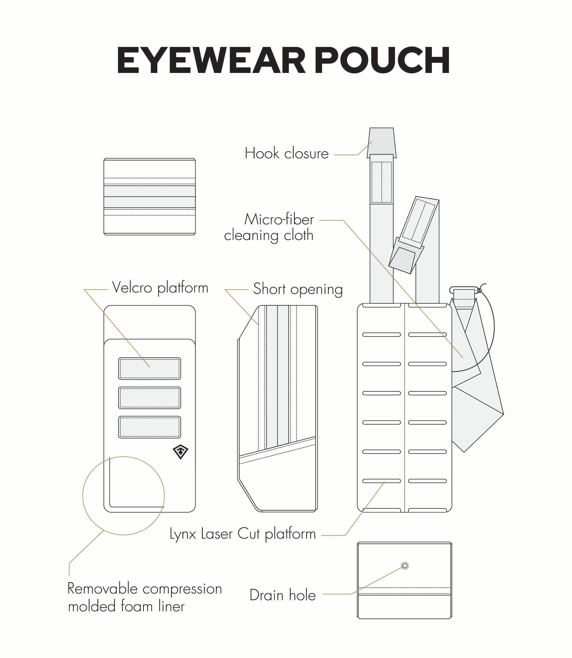 Technical line drawing diagram of an eyewear pouch with labeled parts including hook closure, microfiber cleaning cloth, Velcro platform, short opening, Lynx laser cut platform, removable compression molded foam liner, and drain hole.