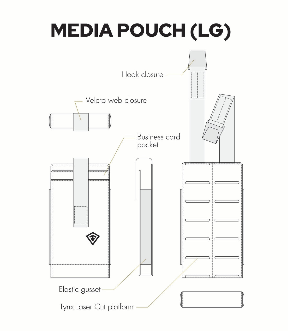 Technical line drawing of a media pouch with labeled parts including hook closure, Velcro web closure, business card pocket, elastic gusset, and lynx laser cut platform, on a white background.